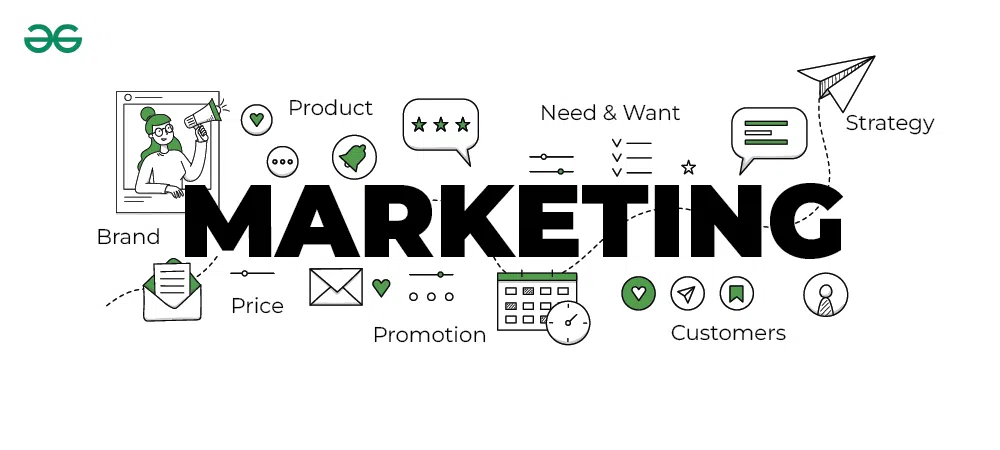 digital marketing agency in malappuram