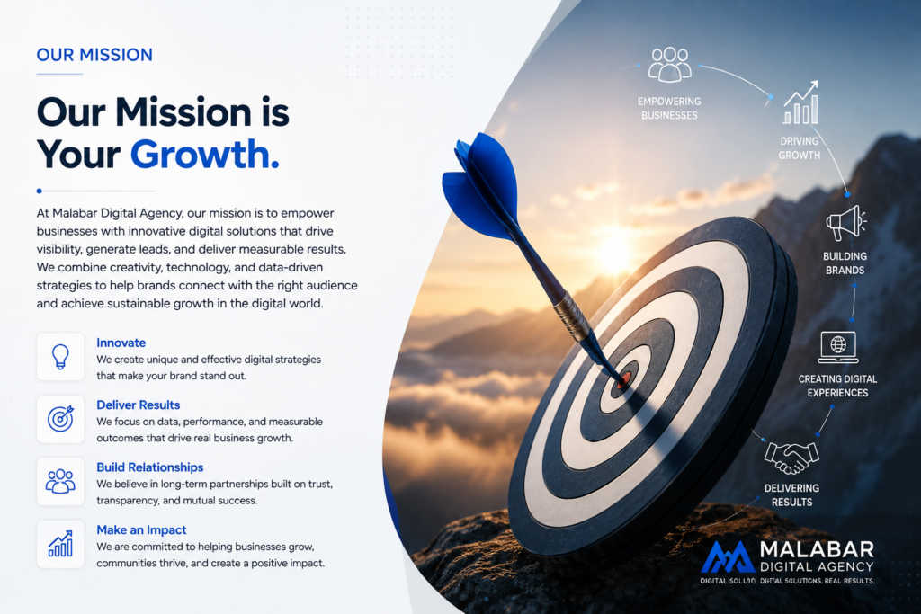 digital marketing in malappuram