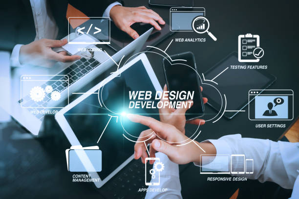 Web Designing Course in Nilambur