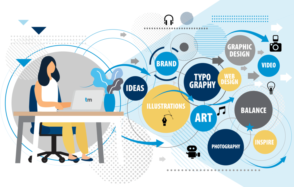Grapic Desighning course in Nilambur