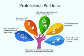 Photoshop Course in Nilambur